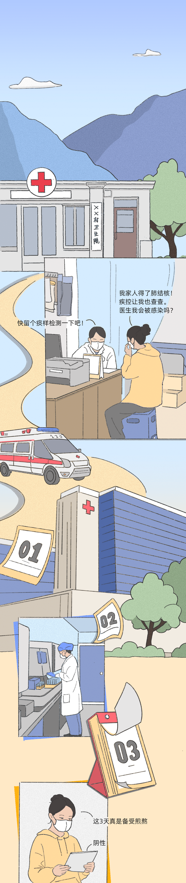 等，等，等……为什么传染病检测需要这么久？