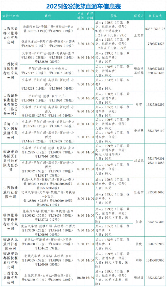 临汾最新旅游直通车信息来了!