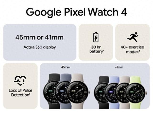 谷歌Pixel Watch 4智能手表抢先看：屏幕峰值亮度3000尼特
