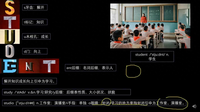 student的中文是什么（单词解密学生student）