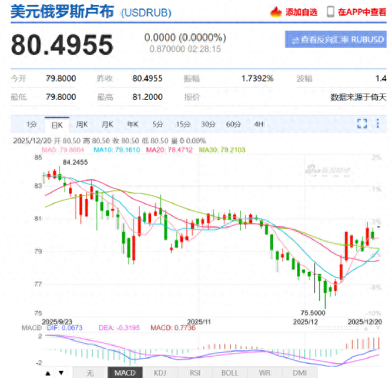 降息50基点！刚刚，集体宣布！