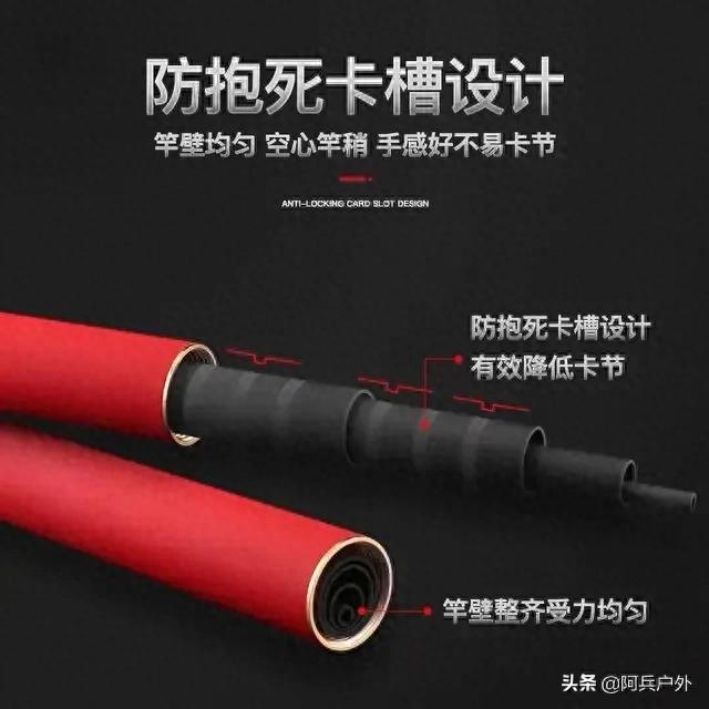 鱼竿上标注的十八调二八调是啥意思(鱼竿调性和硬度的区分)