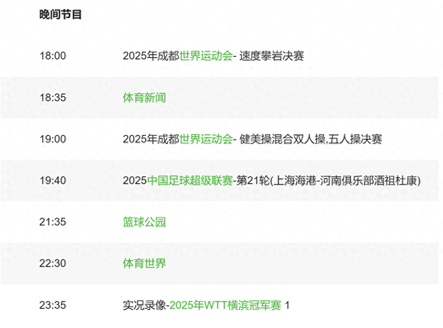 重要赛事！8月15日今天18:00！中央5套CCTV5、CCTV5＋直播节目表