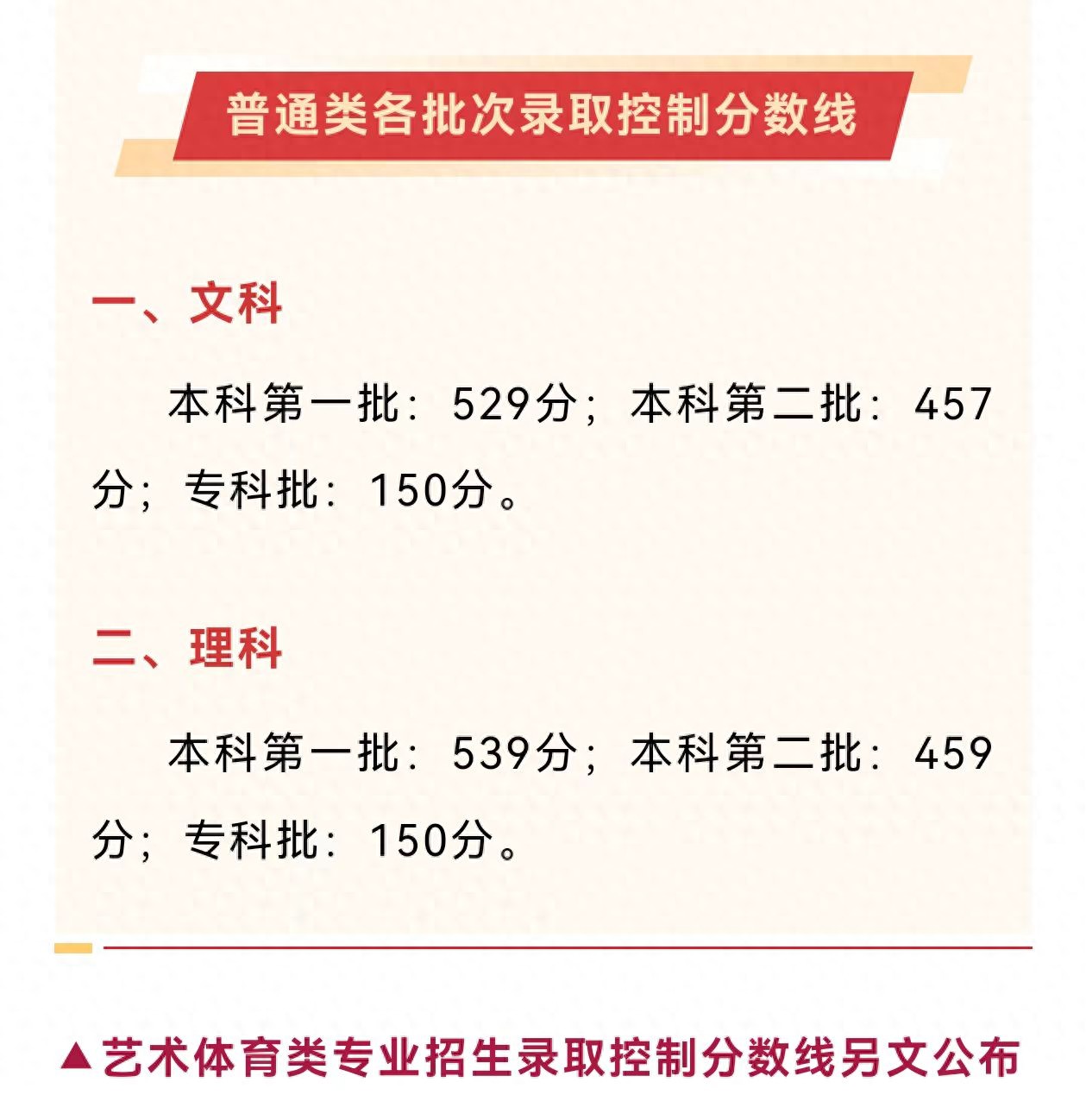 西南大學(xué)錄取分?jǐn)?shù)線化學(xué)_西南交通大學(xué)招生信息_2024年四川省本科批次錄取分?jǐn)?shù)線