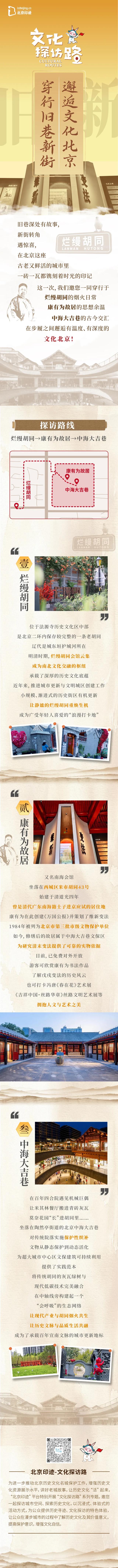 一图探访 | 穿行旧巷新街，邂逅文化北京