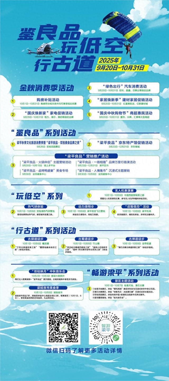 国庆中秋假期 来重庆梁平“鉴良品玩低空行古道”