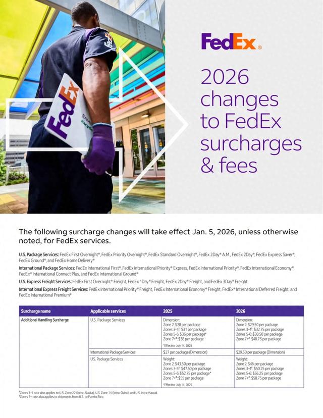 FedEx运费新规来了！跨境卖家该如何应对？