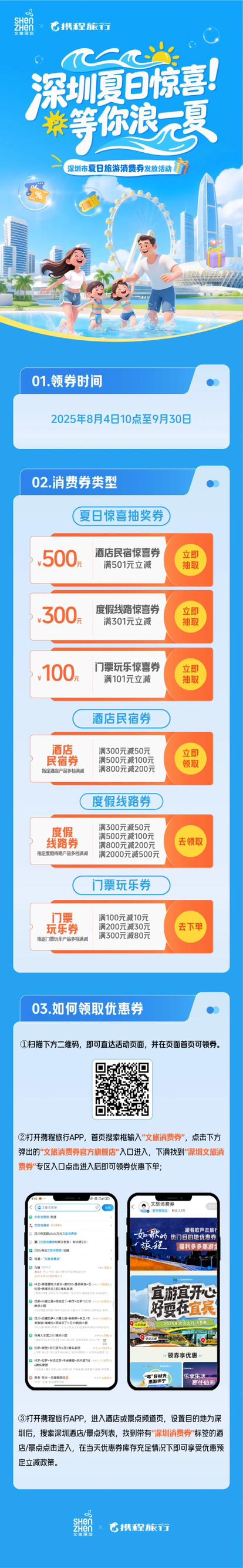 深圳发放夏日文旅消费券  覆盖门票、酒店、日游线路多品类