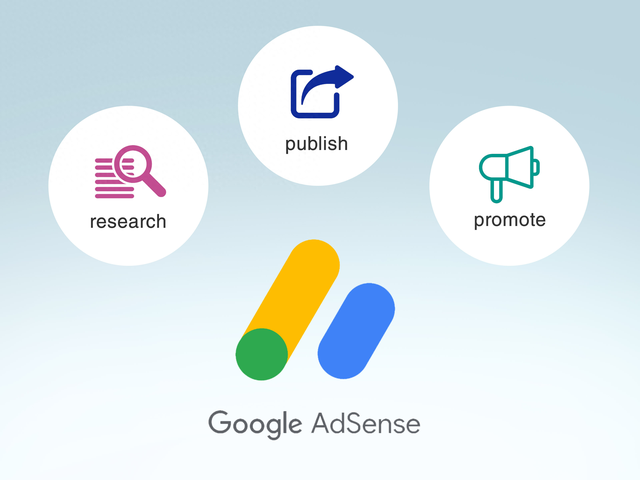 media域名注册需要准备什么资料（Google网站做1个月就能申请 AdSense 附超详细审核变现流程）