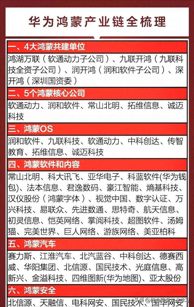值得珍藏：华为+服务器+新型工业化+液冷+算力+卫星互联+智能电网