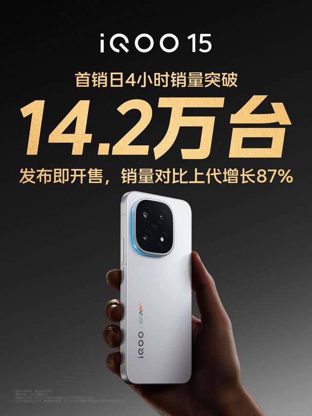 国产旗舰诞生“新爆款”，首销4小时破14.2万台，起售价4199元！
