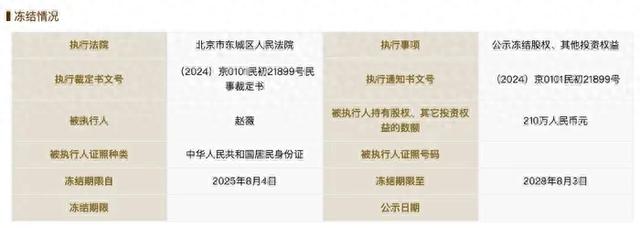 49岁赵薇，突传消息！