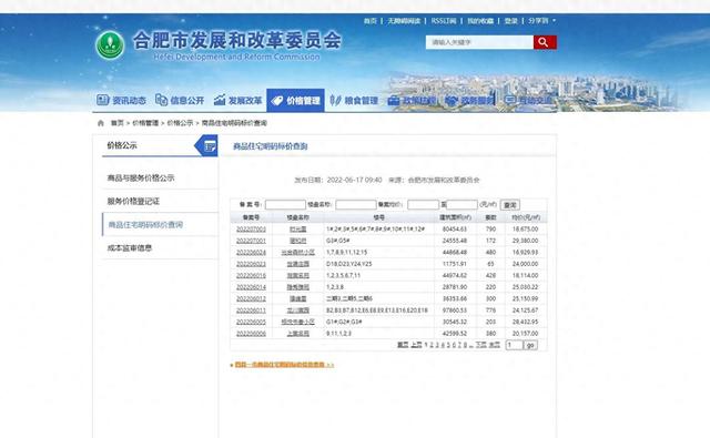 合肥房产网站建设（合肥买房必看的网站）