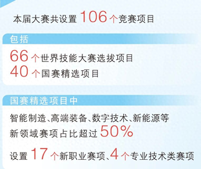 闪耀服装破解版自由（既会修理技术也懂制造技能全国职业技能大赛）