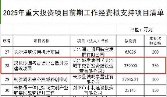 总投资33.9亿元！长沙将再添文旅新名片——汉长沙国文旅片区