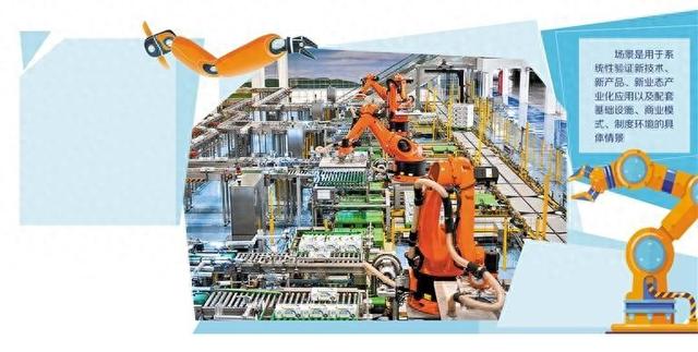 优化三要素（供给不足 场景短板如何补）