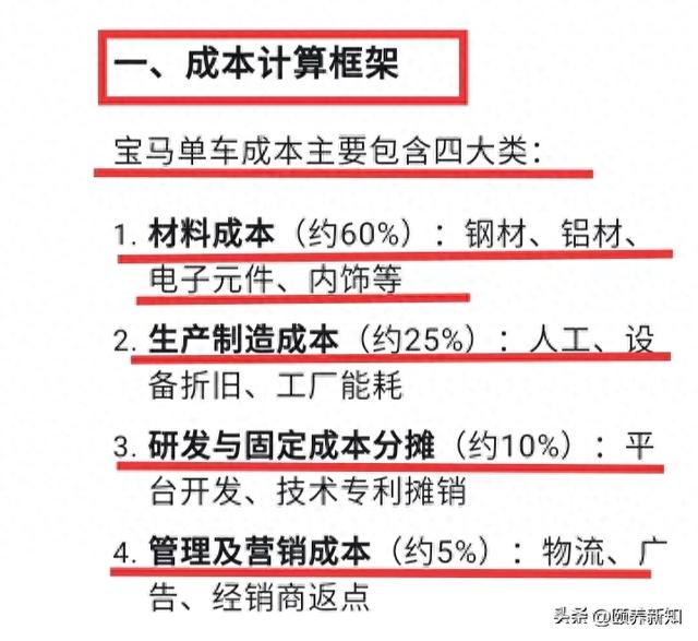 DeepSeek竟算出了宝马x3的实际生产成本，真的是厉害了!