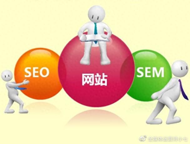 微博的seo（什么是SEO 推广SEO推广怎么做）