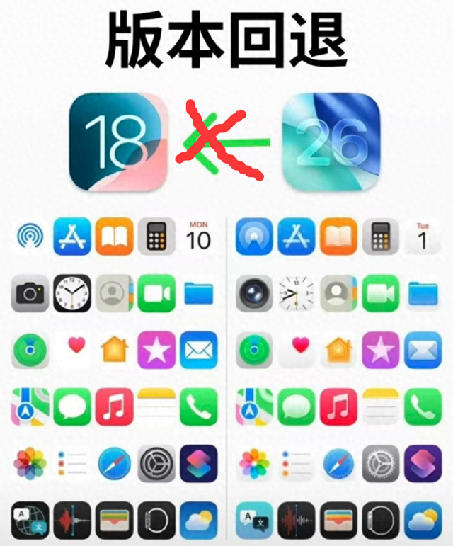 王者荣耀ios无法更新（苹果系统升级到26版本后无法降级了）