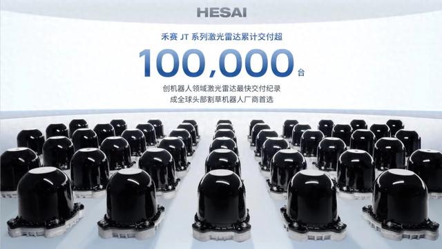 禾赛科技：季度盈利，仅仅是开始