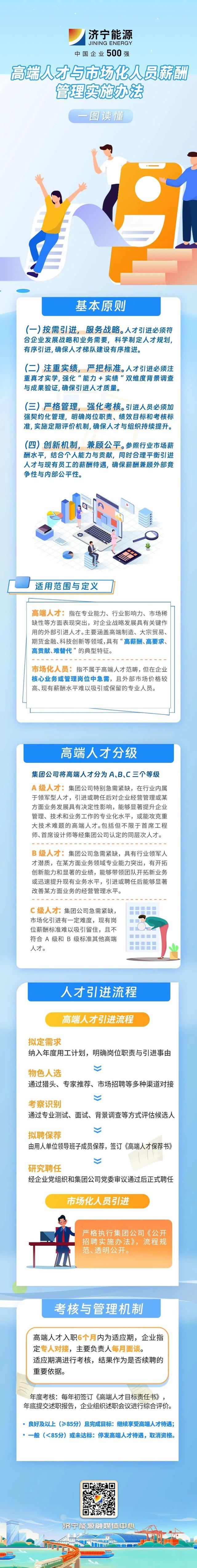 薪酬制度范文（一图读懂丨高端人才与市场化人员薪酬管理实施办法）