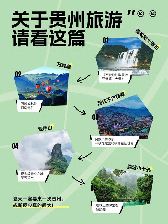 避雷‼️真心建议来贵州的朋友先看这一篇