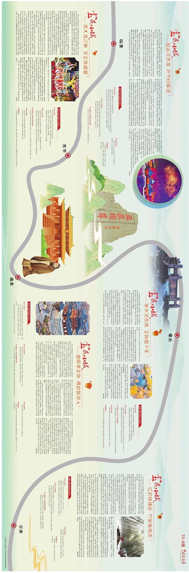 《中国旅游报》整版推介：诗和远方，就在威海这处“宝藏小城”