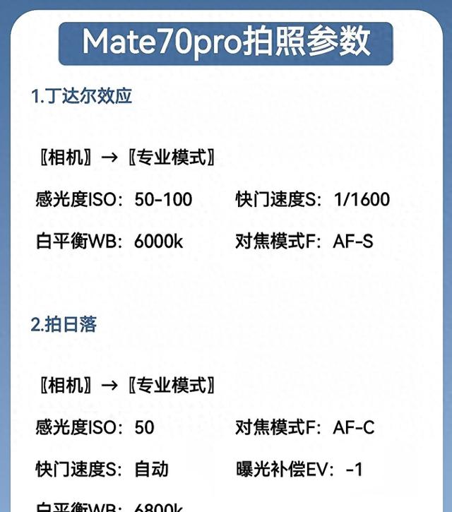 手机相机算法优化（手机拍照总拍不好）