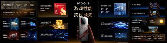iQOO 15发布：“王者荣耀十周年典藏版”正式亮相