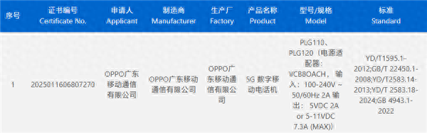 首批天玑9500旗舰！OPPO Find X9 Pro入网：支持80W有线充电