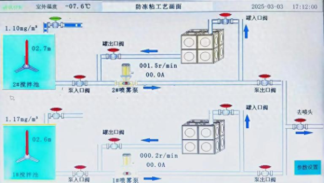 防冻液自动喷洒系统解决寒区运输冻粘难题