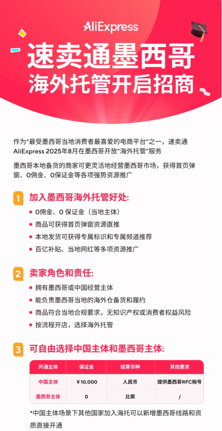 速卖通墨西哥“海外托管”正式上线