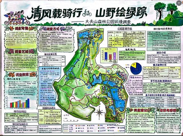 番禺学校网站建设方案（征集作品近五百件2025年番禺区中学生环境地图征集活动圆满收官）