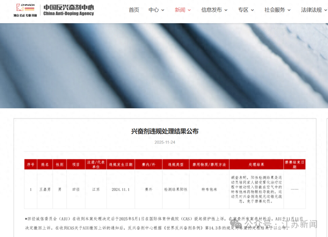 中国反兴奋剂中心：江苏跳远名将王嘉男免于禁赛处罚，兴奋剂阳性是因陪家人雾化治疗被动吸入药物