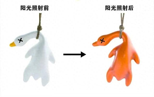 能指示致癌物的“变色烤鸭”，连雷军看了都说好