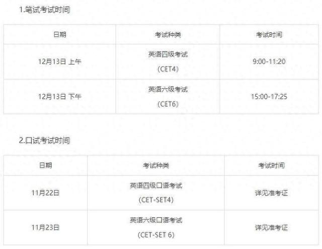 司考报名时间（12月13日考试2025年下半年全国大学英语四六级开始报名）