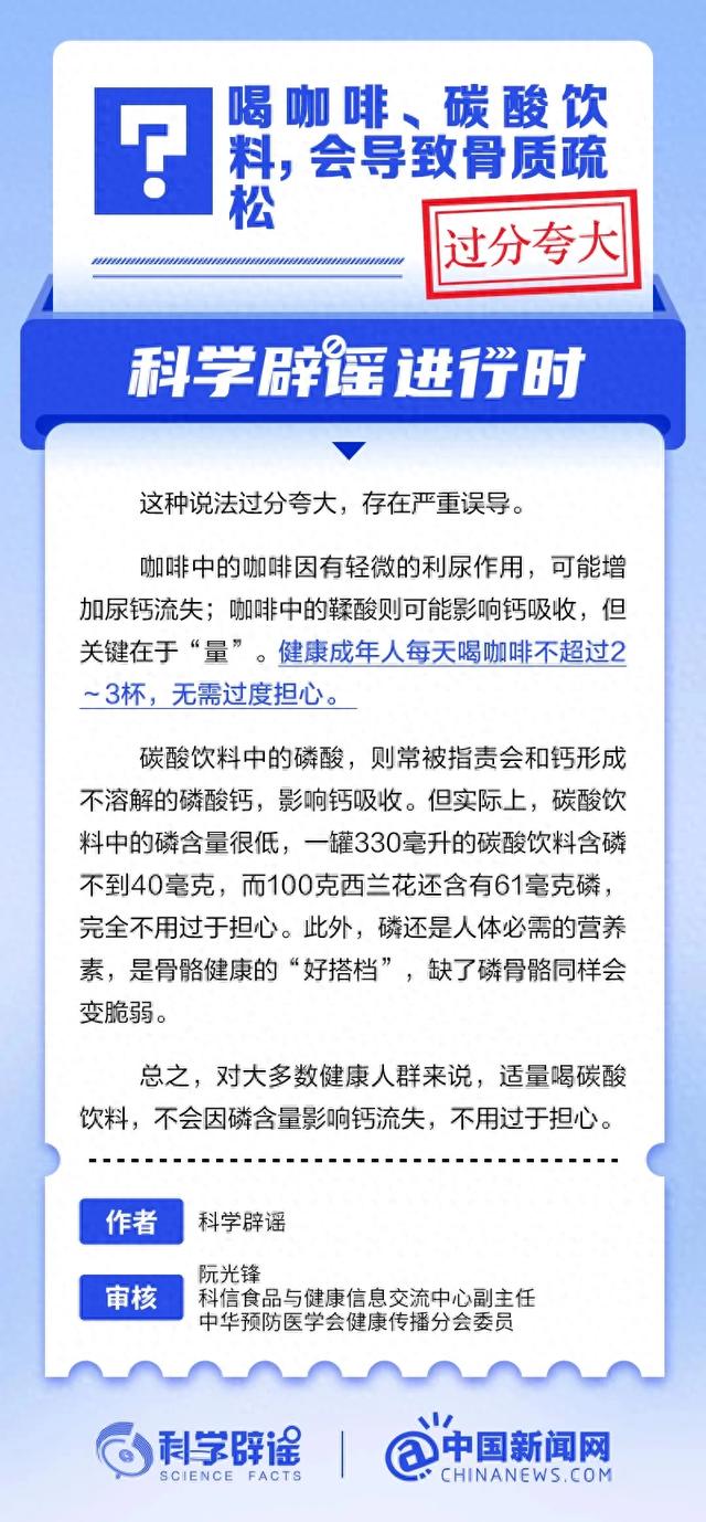 喝咖啡、碳酸饮料，会导致骨质疏松？