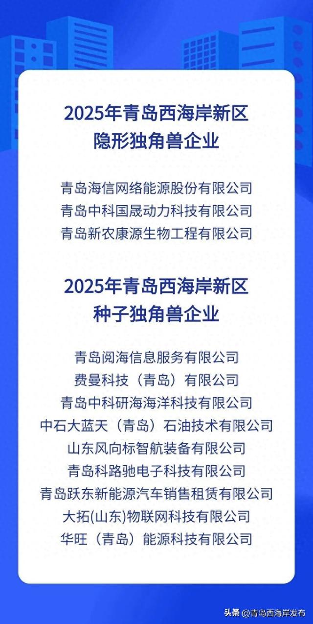 12家！西海岸新增一批“独角兽”