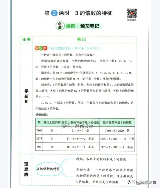 12的倍数有哪些数12的倍数（25 春五年级数学下册第二单元3的倍数的特征笔记和练习题）