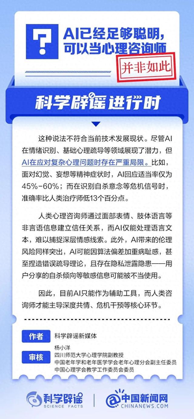 AI已经足够聪明，可以当心理咨询师?