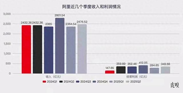 互联网的江湖从来都不缺故事