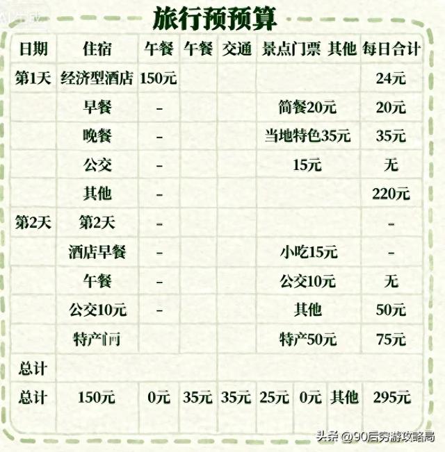 780元玩转郴州！2天1夜看雾漫小东江+草原