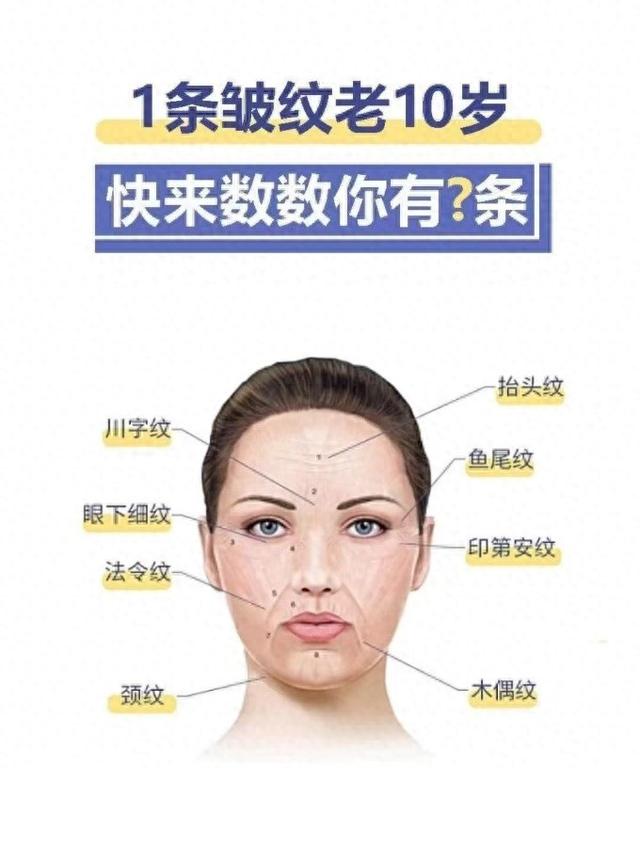 好用的国货精品产品（抗皱用什么产品好公认抗皱好用的国货精品推荐百雀羚超A瓶20）