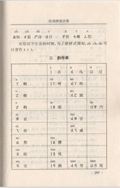 喔是什么意思（喔）