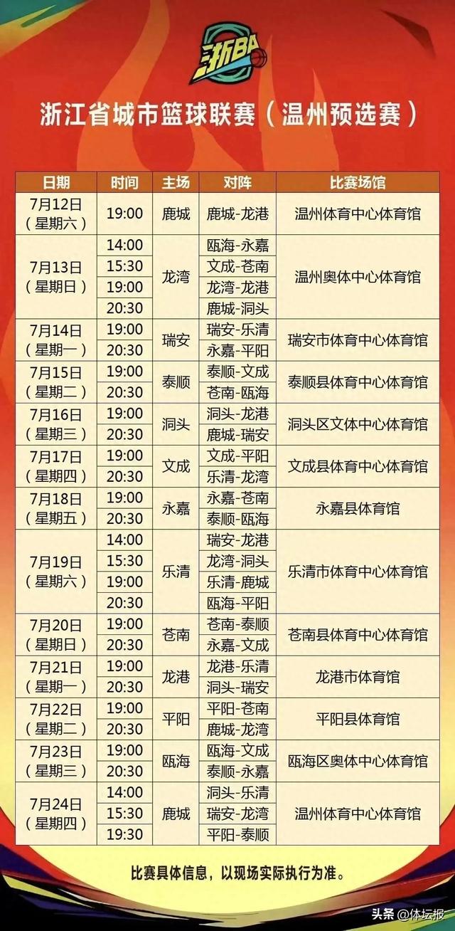 球票别扔！平阳给球迷开挂了：看浙BA+逛非遗市集+游景区，三倍快乐锁死→