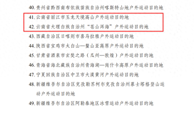 全国首批！云南两地入选