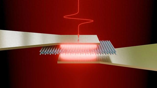 你的5G手机过时了？科学家联手破局：万亿分之一秒的光控革命！