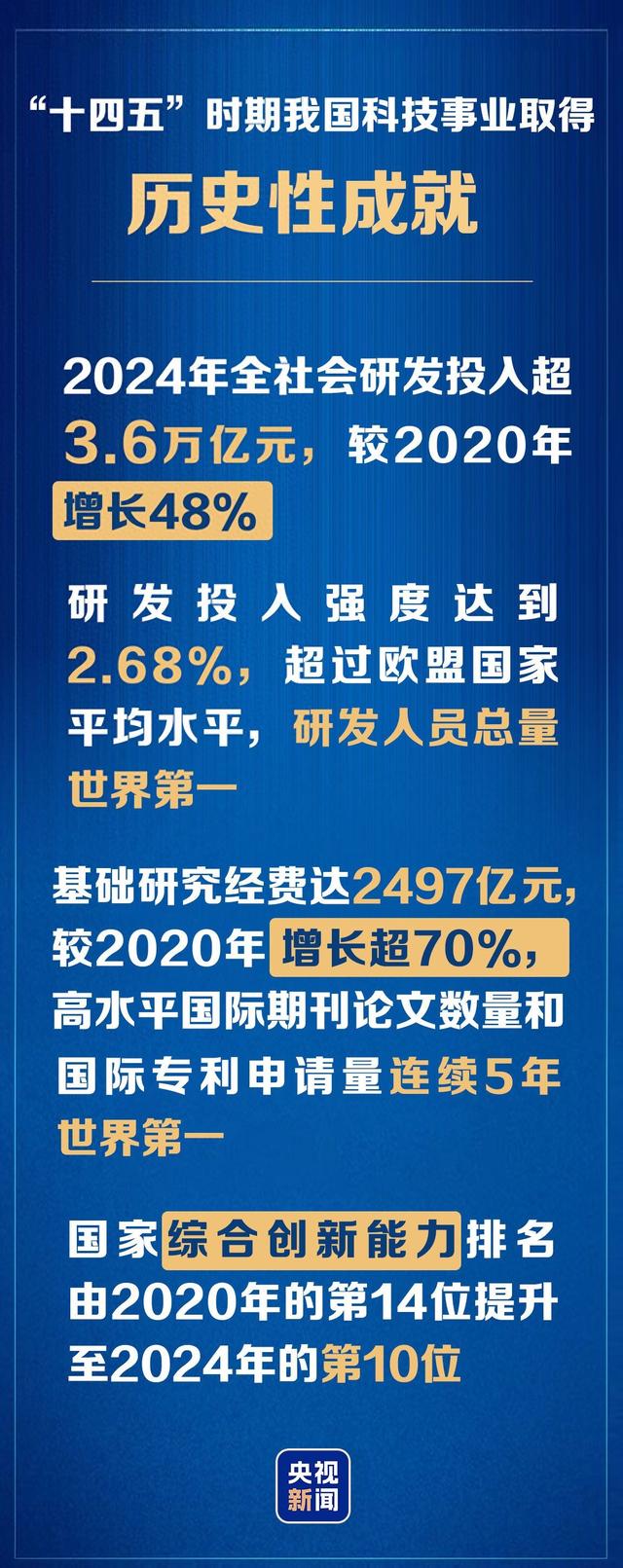 潮评丨科技事业成效卓著，培养诺奖级科学家仍需更优环境