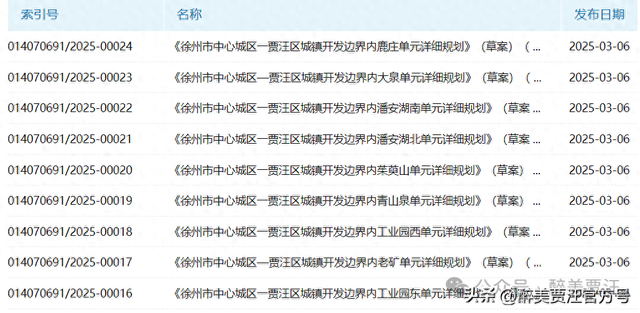 贾汪区网站建设规划方案（融入徐州中心城区贾汪多片区最新规划图出炉）