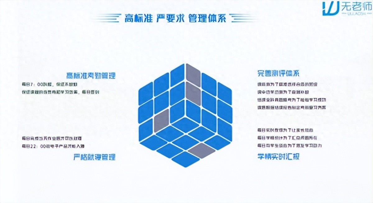 雅思机构对比_无老师雅思培训_雅思课程